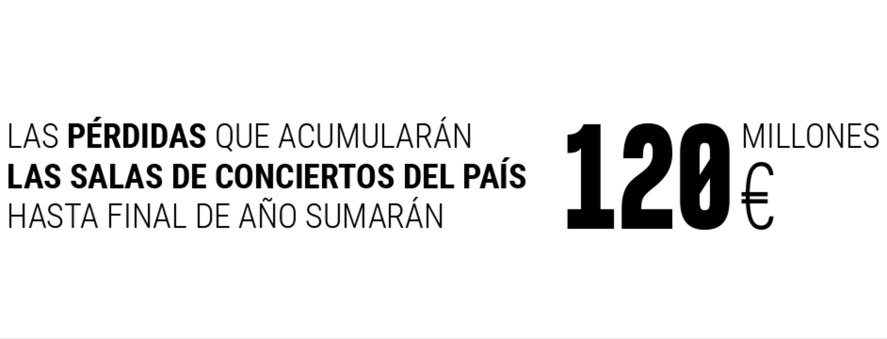 las pérdidas que acumularan las salas de conciertos del pais has final de año sumaran 120 millones de euros
