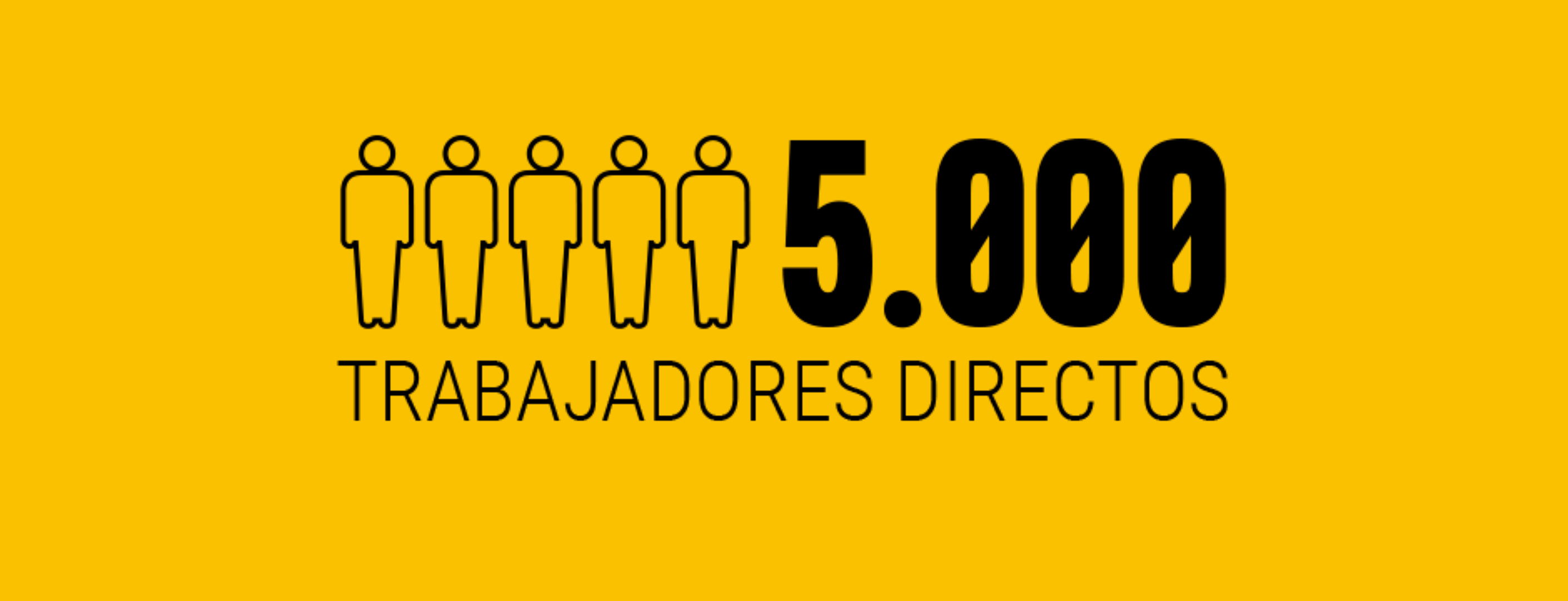 5000 trabajadores directos